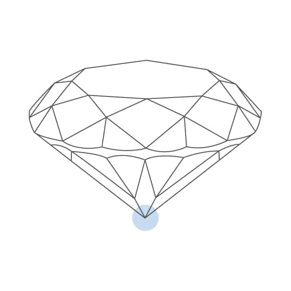 The Diamond Guide | Tanishq US